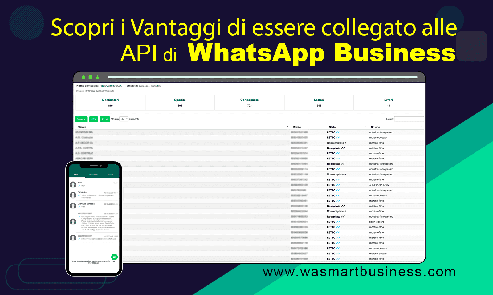 API WhatsApp Business