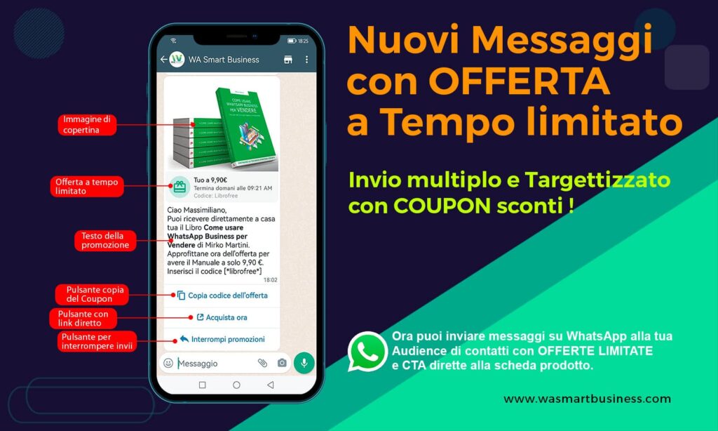 Coupon WhatsApp Offerta Limitata
